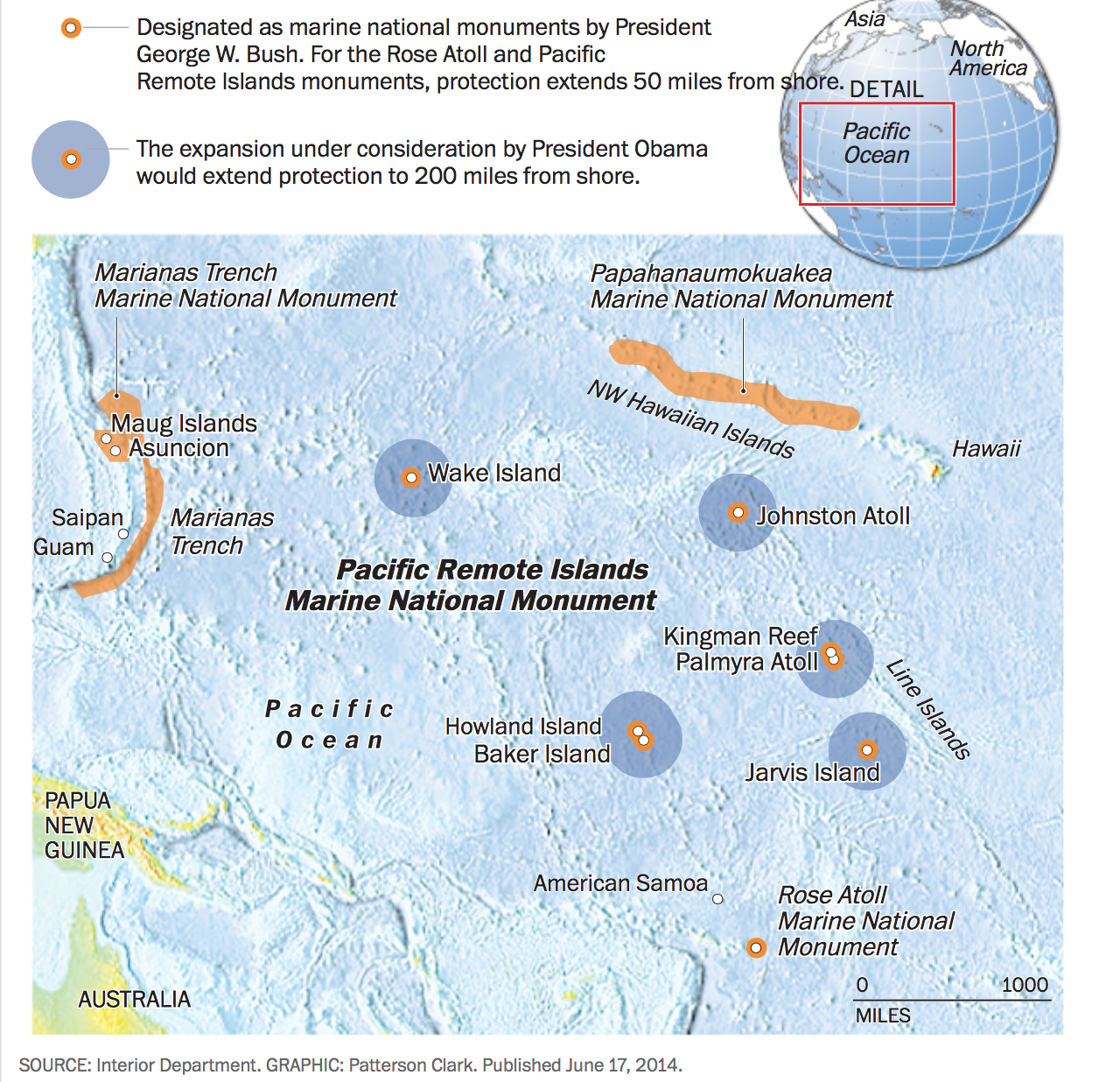 Pacific Marine Sanctuary