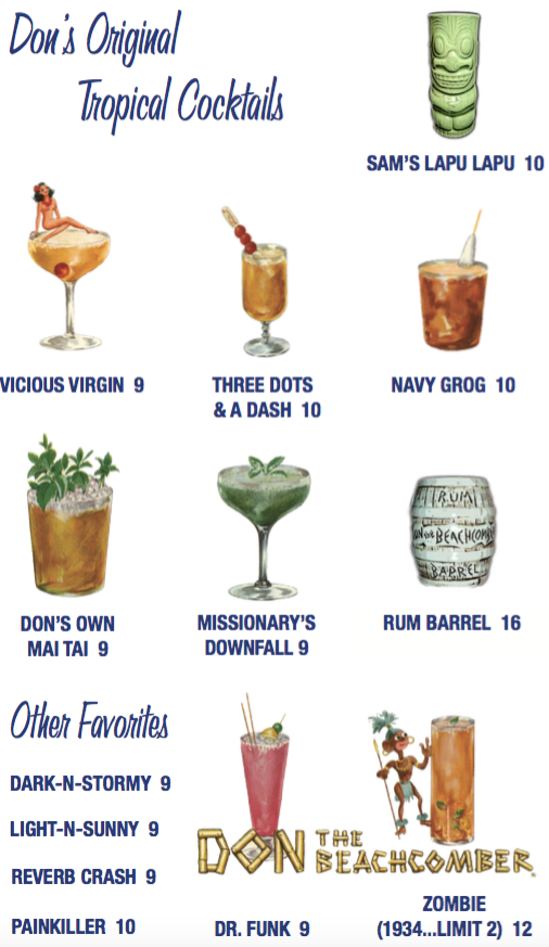 Top 5 Bars in Orange County for “Aloha Hour” Heleloa